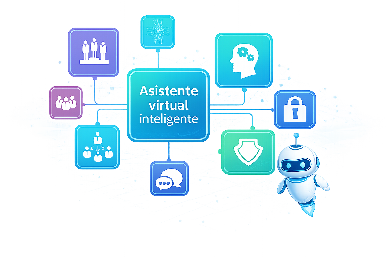 Ilustración corporativa de asistente virtual inteligente conectado a procesos, seguridad, usuarios e inteligencia artificial
